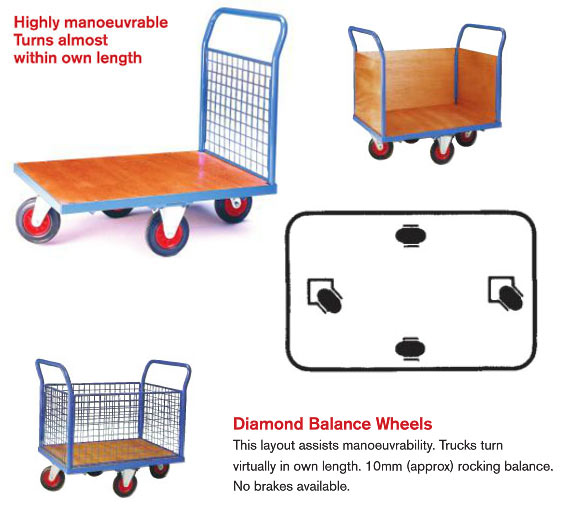 250 Series Platform Trucks