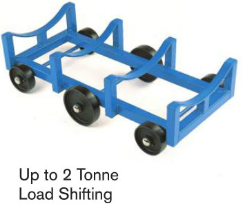 Reel Bogie